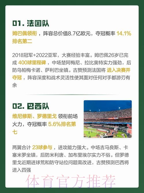 2026世界杯预测免费热门推荐